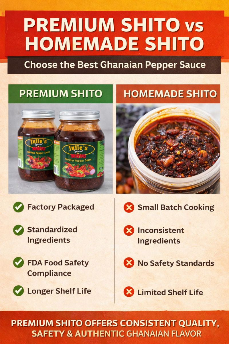 Homemade vs Premium Shito: Why Quality Matters