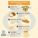 Organic Baobab Fruit Powder