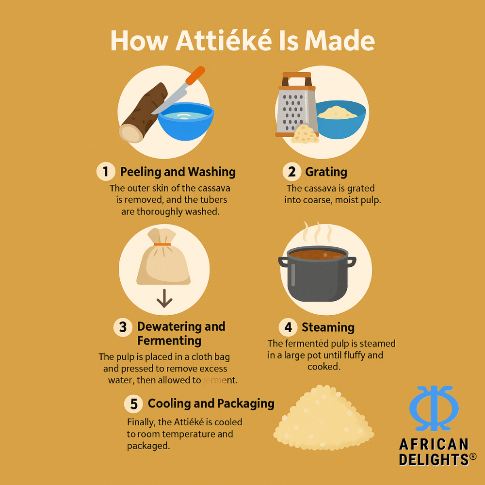 Nayama Natural Attieke