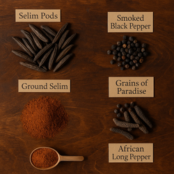 Practical Guide to Using and Substituting Grains of Selim