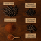 Practical Guide to Using and Substituting Grains of Selim