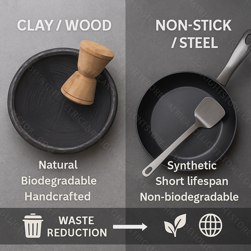 Eco-Friendly Cooking: Why Clay and Wood Kitchenware Are Making a Comeback