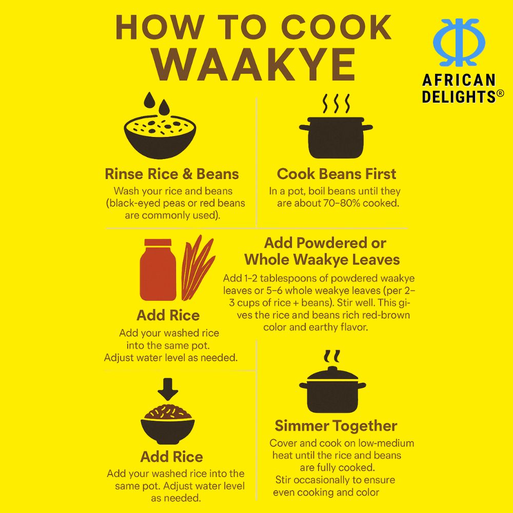 African Delights Waakye Leaves