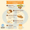Organic Baobab Fruit Powder